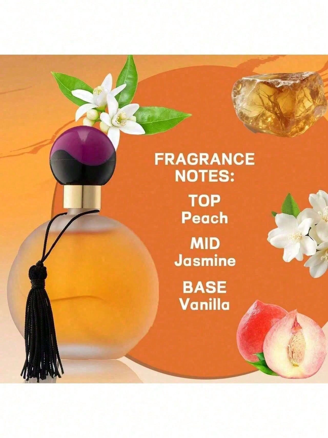 ヴィンテージタッセルラウンドキャップユニセックスオードパルフ - Men'S Fashion Perfume のレビューと価格