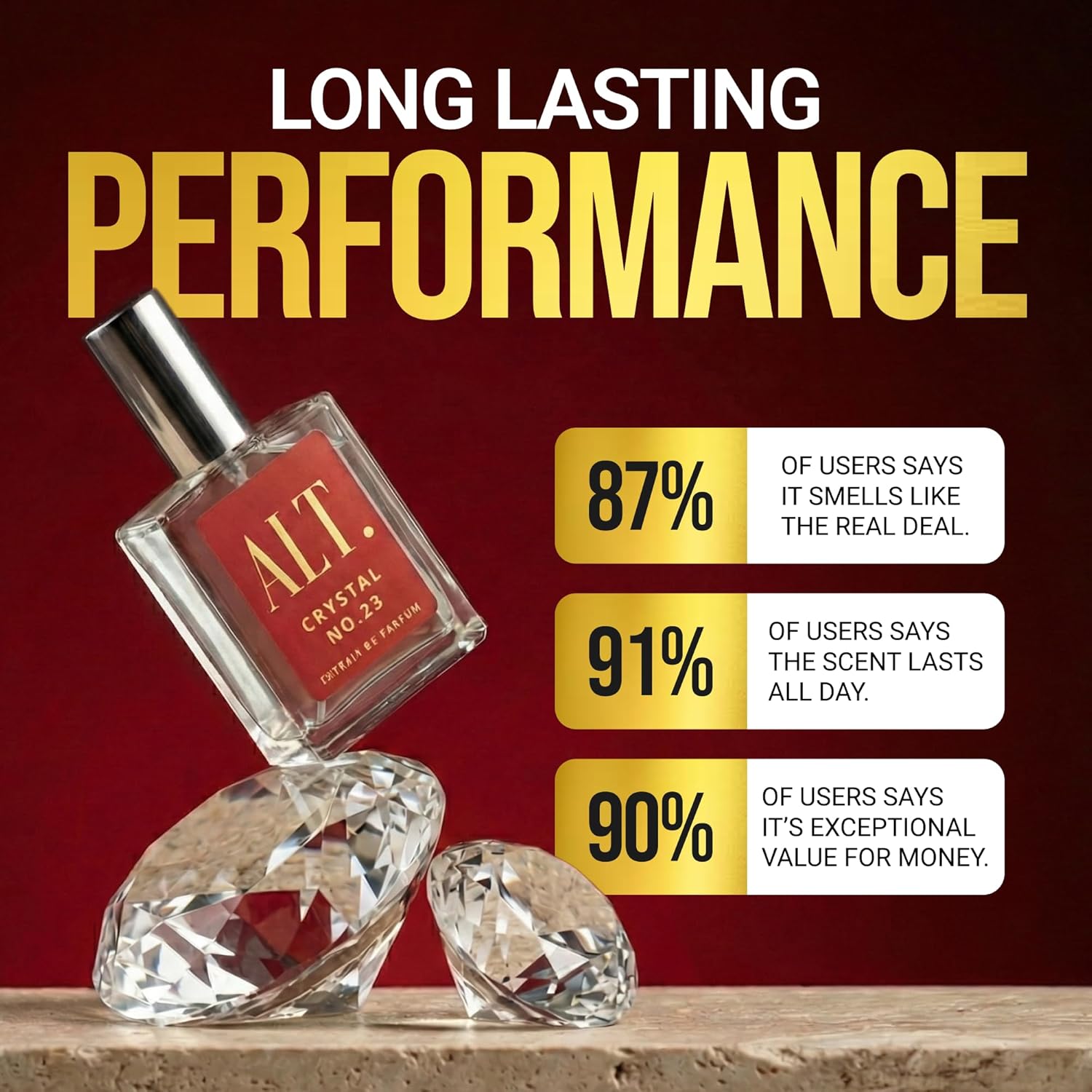 ALT. フレグランス クリスタル No. 23 – バック - Men'S Fashion Perfume のレビューと価格
